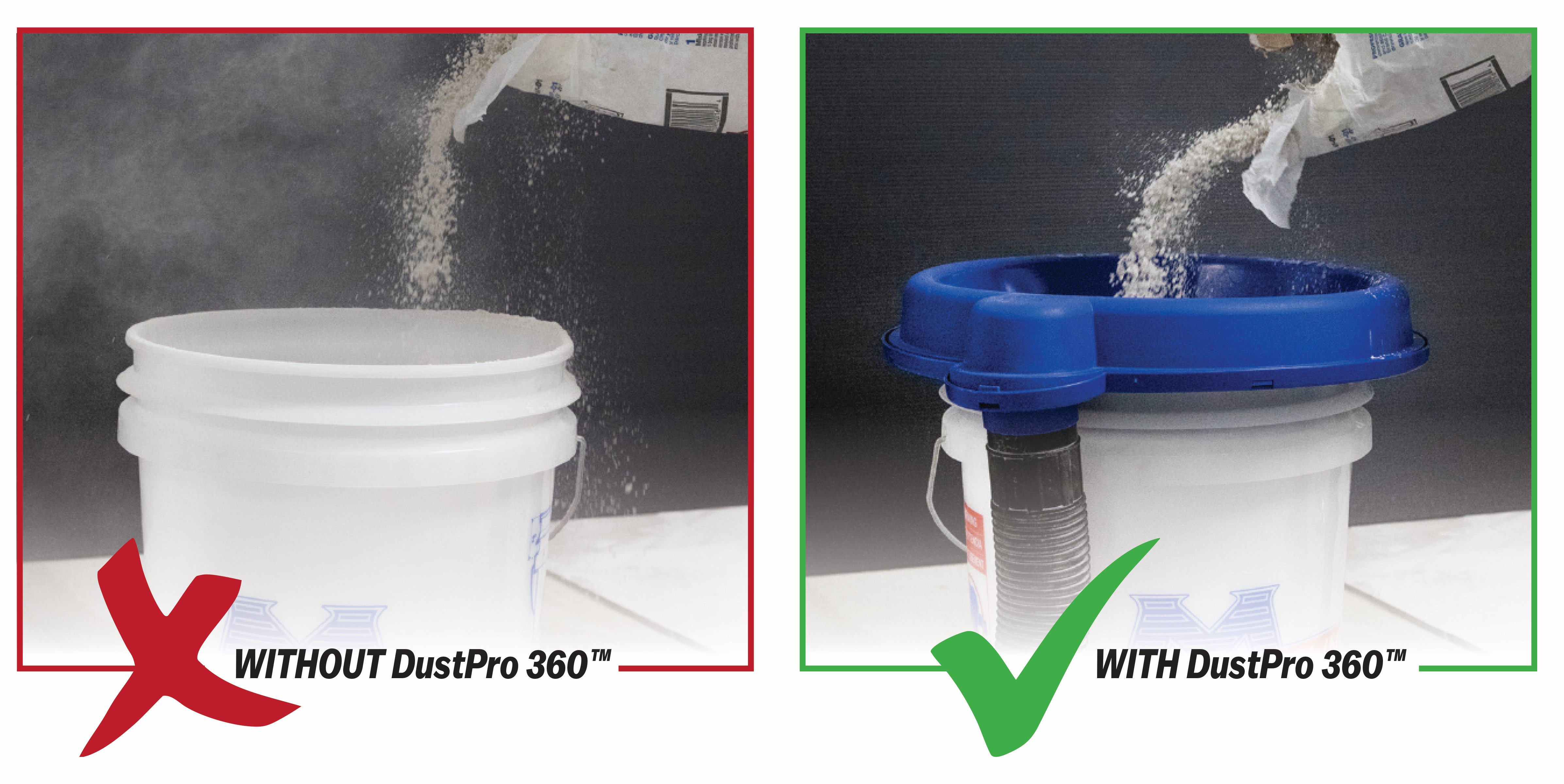 User pouring mix into a bucket with and without DustPro, showing the DustPro's ability to capture harmful dust
